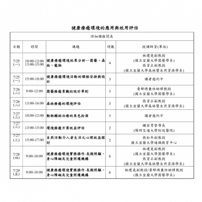 111年宜蘭課表-005健康療癒環境的應用與效用評估.jpg