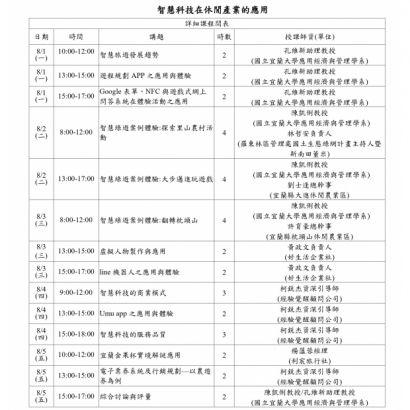111年宜蘭課表-006智慧科技在休閒產業的應用.jpg