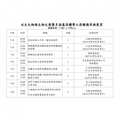 111年成大課表-02水生生物微生物生態暨多源基因體學之前瞻應用與展望.jpg