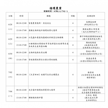 111年成大課表-05循環農業.jpg